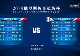 九游体育官网-文班亚马vs字母哥比赛视频